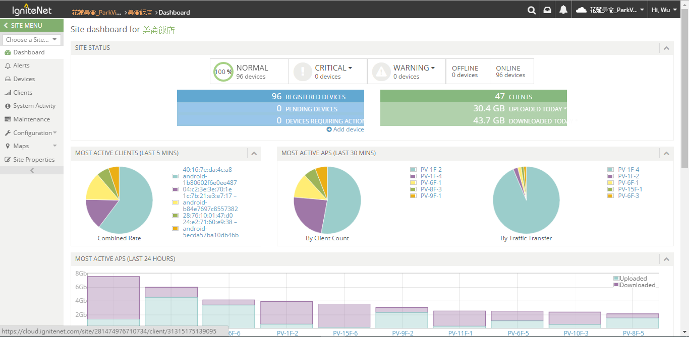 Symantec Endpoint Protection