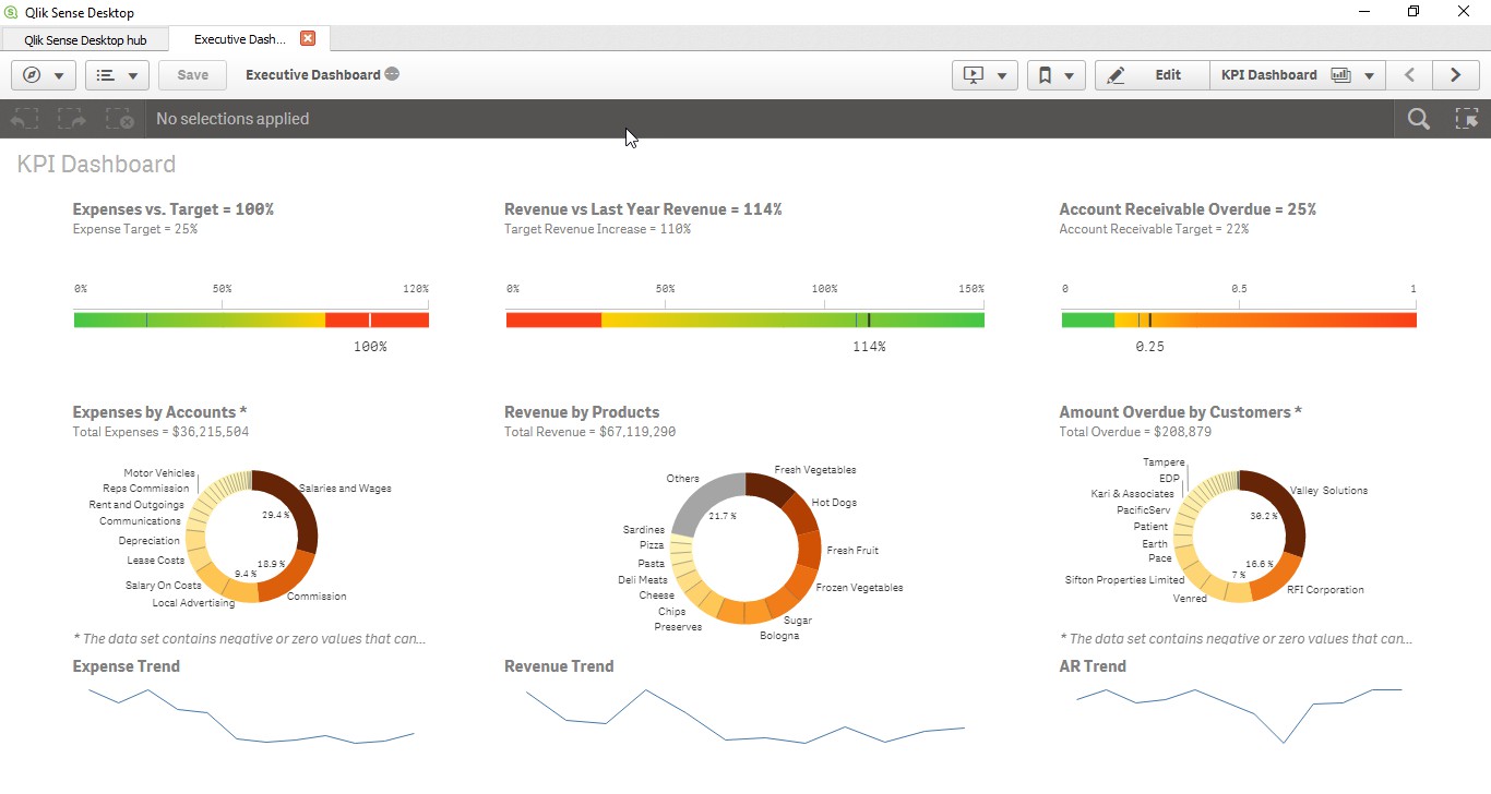 QLIK 